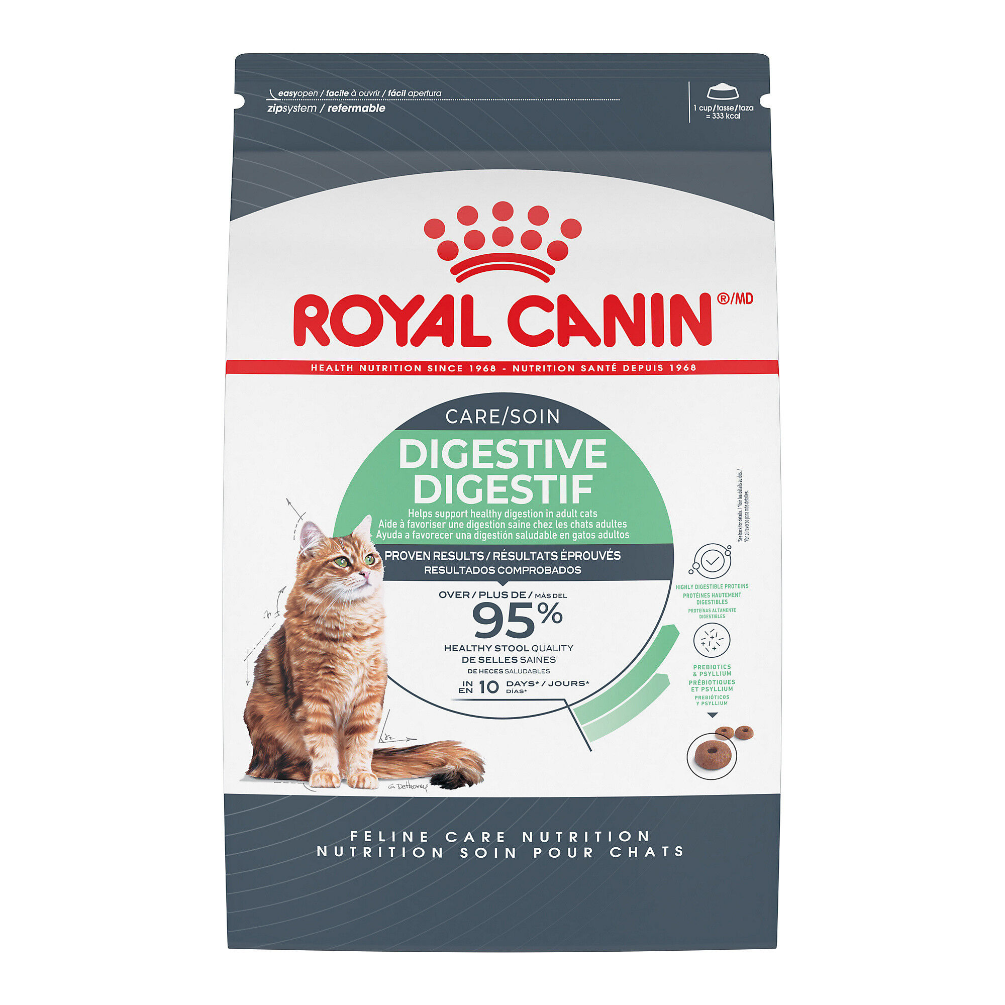 Royal Canin Feline Care Nutrition Digestive Care Adult Dry Cat Food